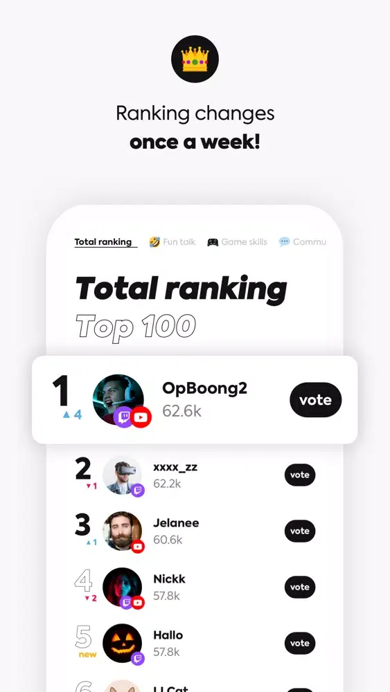 Aggro by OP.GG 스크린샷
