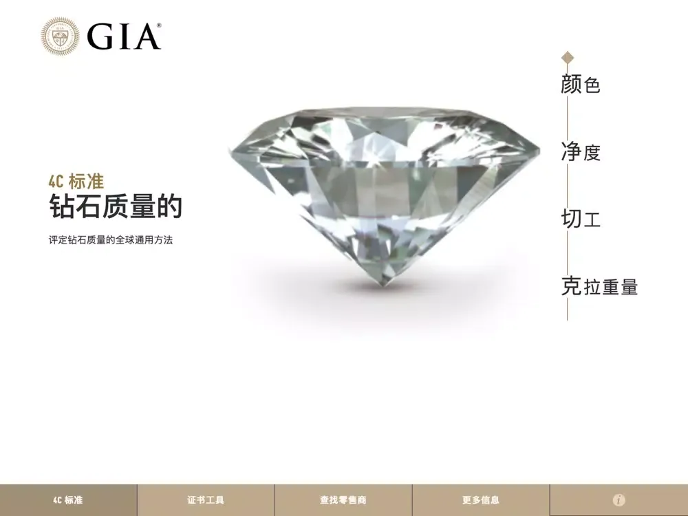صور GIA 4C指南 iPad 