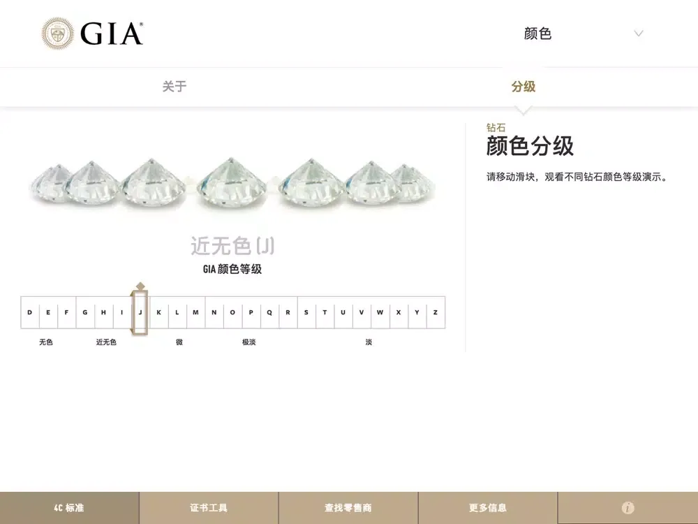 صور GIA 4C指南 iPad 