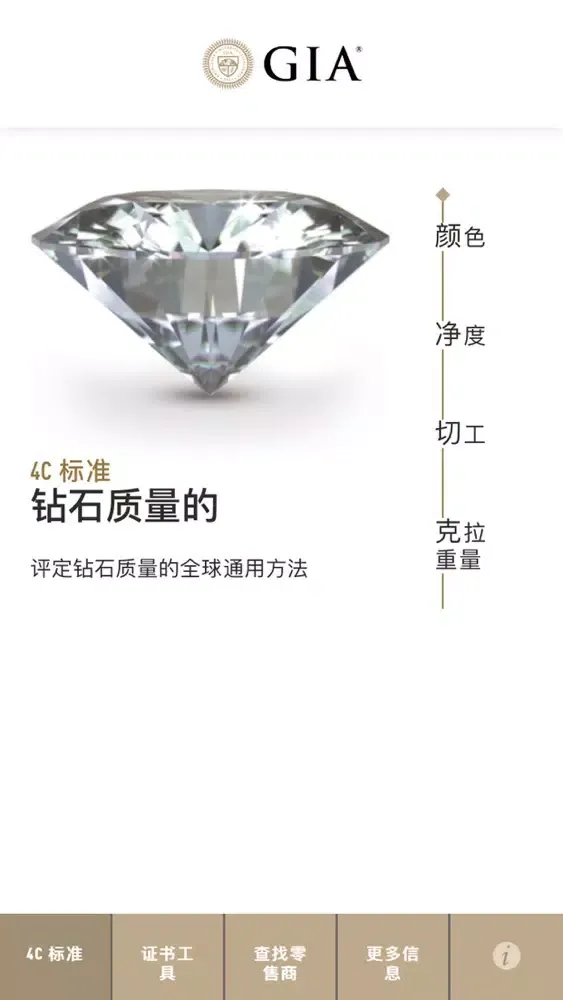 صور GIA 4C指南