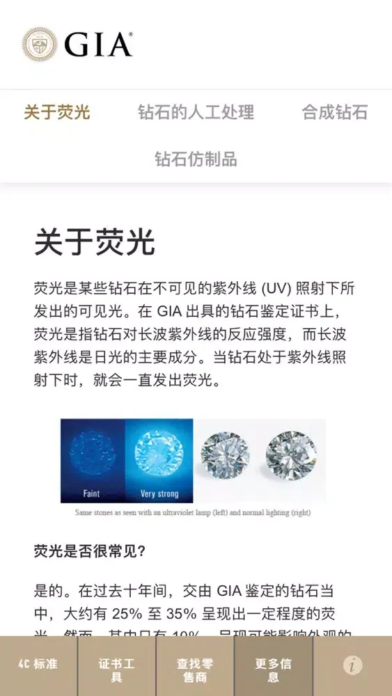 صور GIA 4C指南