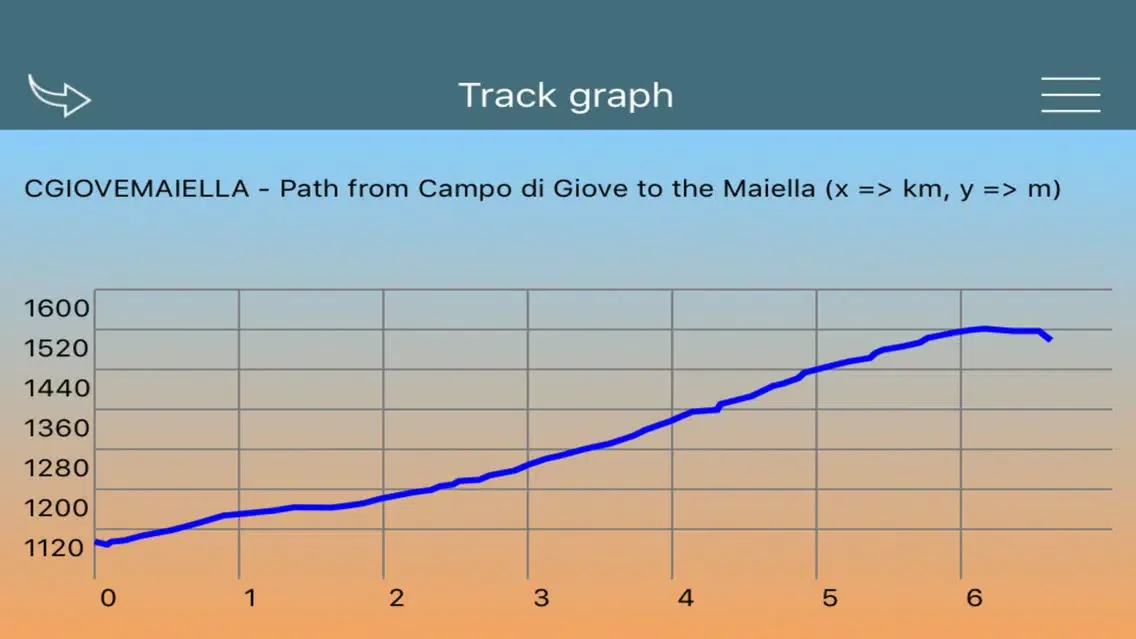 Tangkapan skrin OkMap Mobile Lite