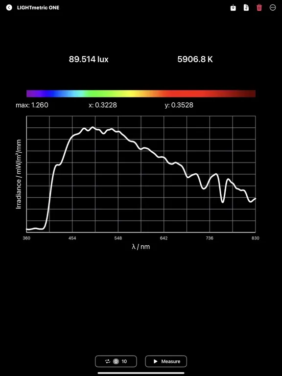 LIGHTmetric ONE App iPad  Screenshots