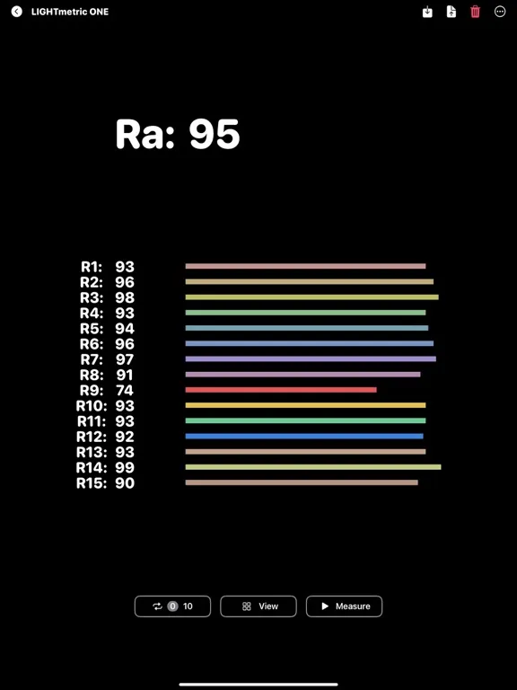 LIGHTmetric ONE App iPad  Screenshots