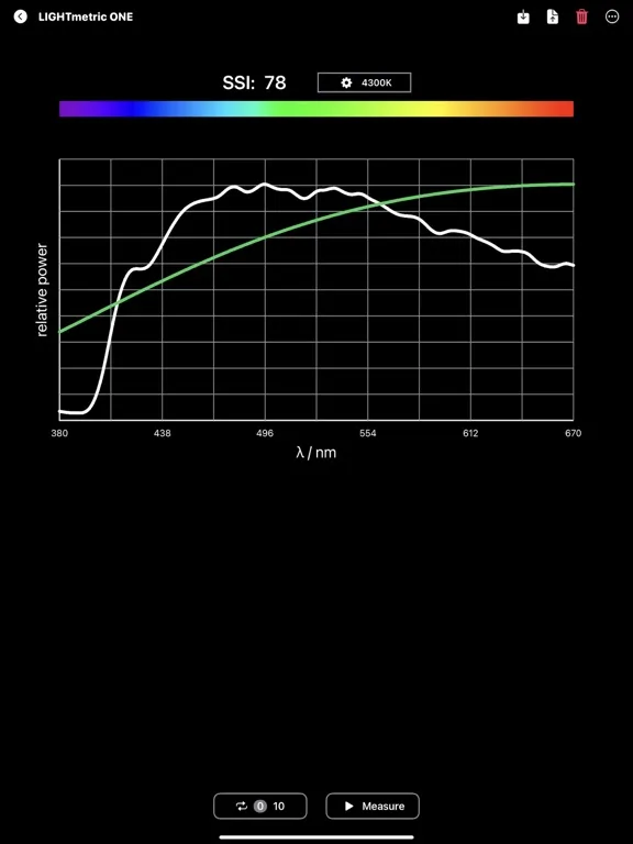 LIGHTmetric ONE App iPad  Screenshots