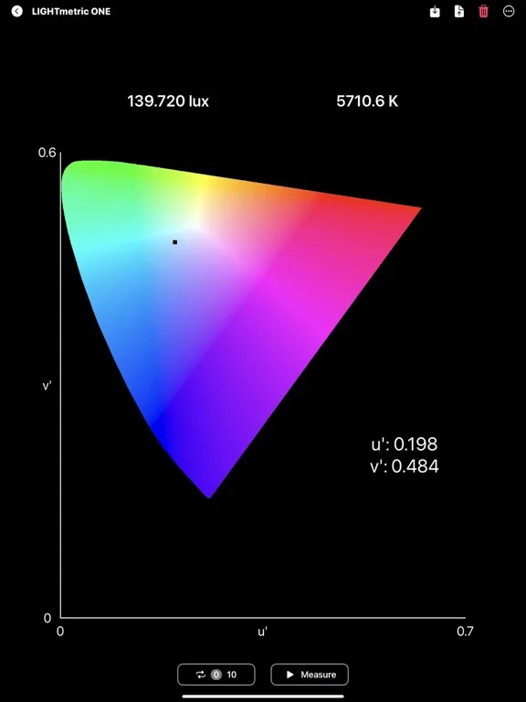 LIGHTmetric ONE App iPad  Screenshots
