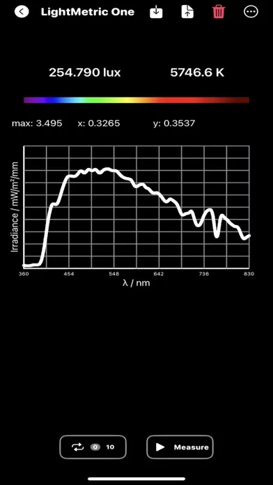 LIGHTmetric ONE App Screenshots