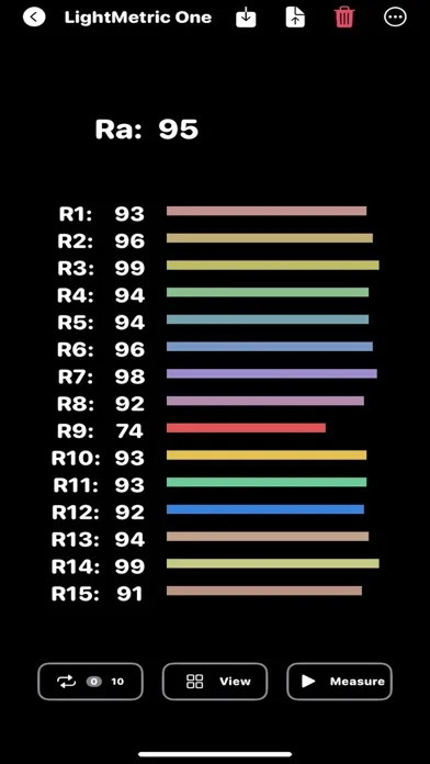 LIGHTmetric ONE App Screenshots