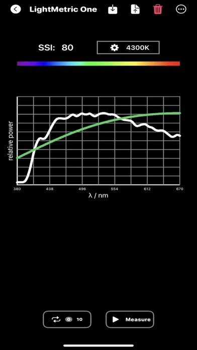 LIGHTmetric ONE App Screenshots
