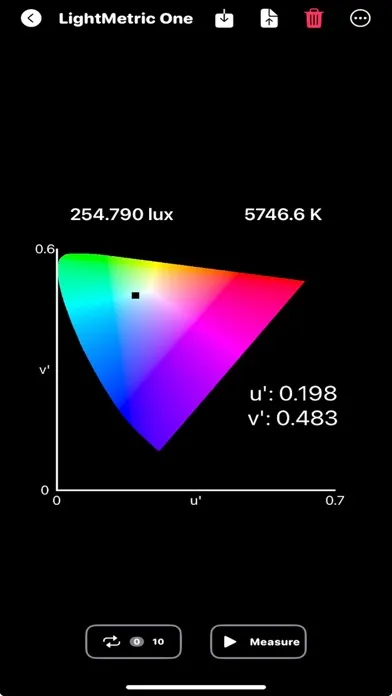 LIGHTmetric ONE App Screenshots