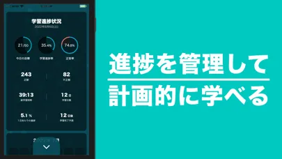 電験三種 法規科目 暗記アプリ应用截图