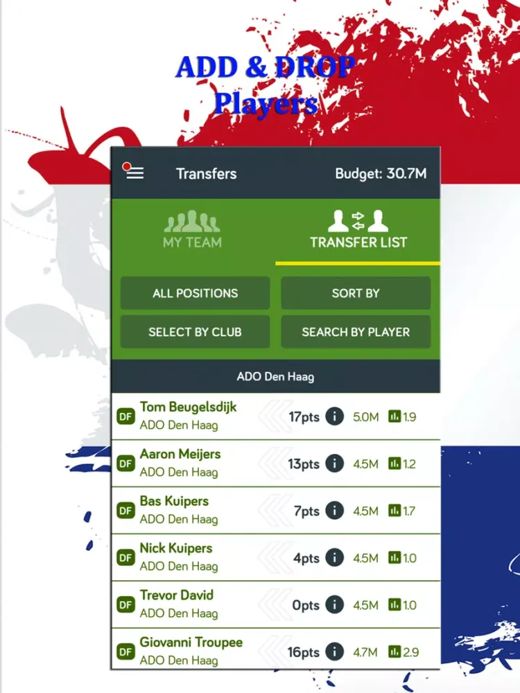 Capturas de tela do Eredivisie Fantasy Football iPad 