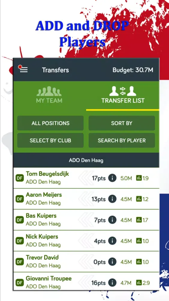 Capturas de tela do Eredivisie Fantasy Football
