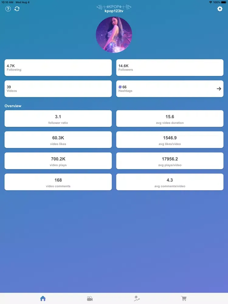 Capturas de tela do TIK+ : Likes Followers Tracker iPad 