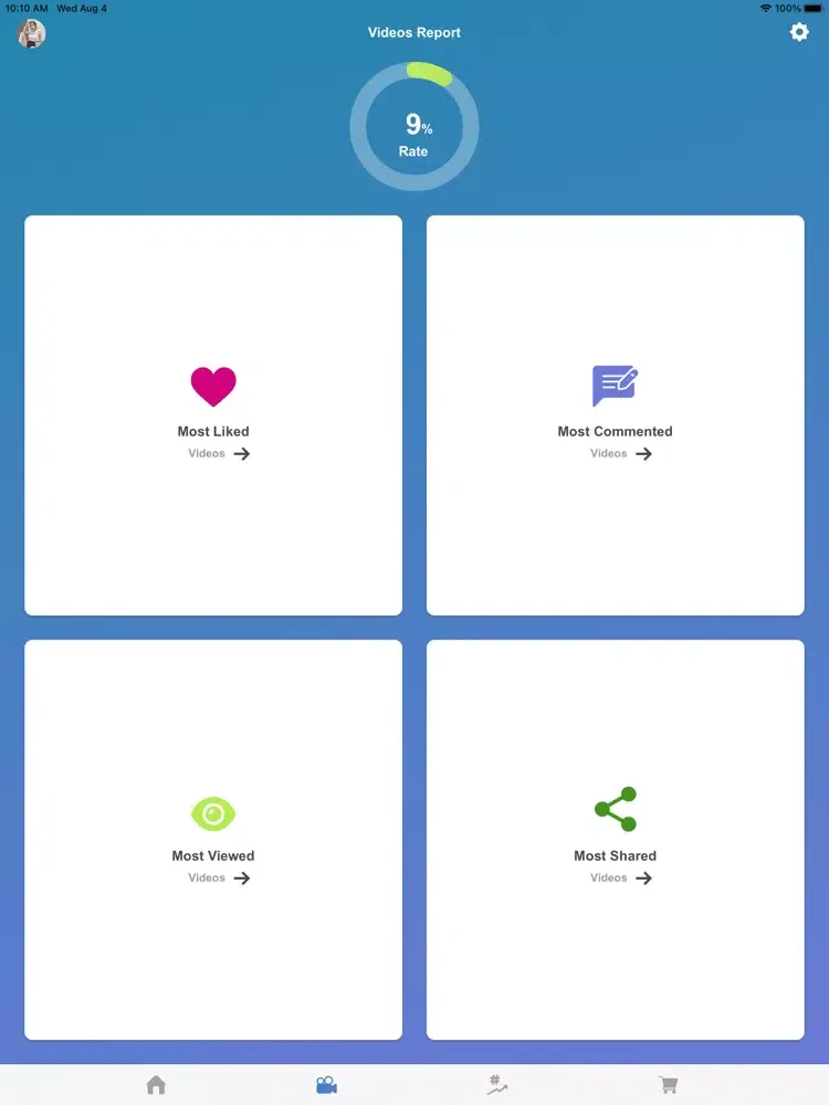 Capturas de tela do TIK+ : Likes Followers Tracker iPad 