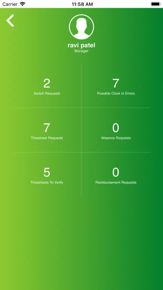 تصاویر Time Tracker Global