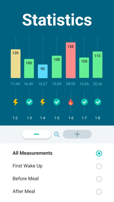 Capturas de pantalla de Glucose Monitor - Diabetes App