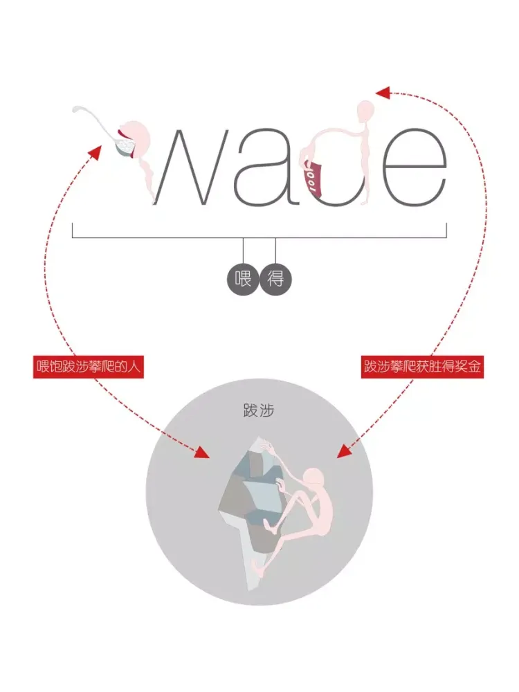 Screenshot di GMAT背单词 - 我傲GMAT系列第3词汇单元 iPad 