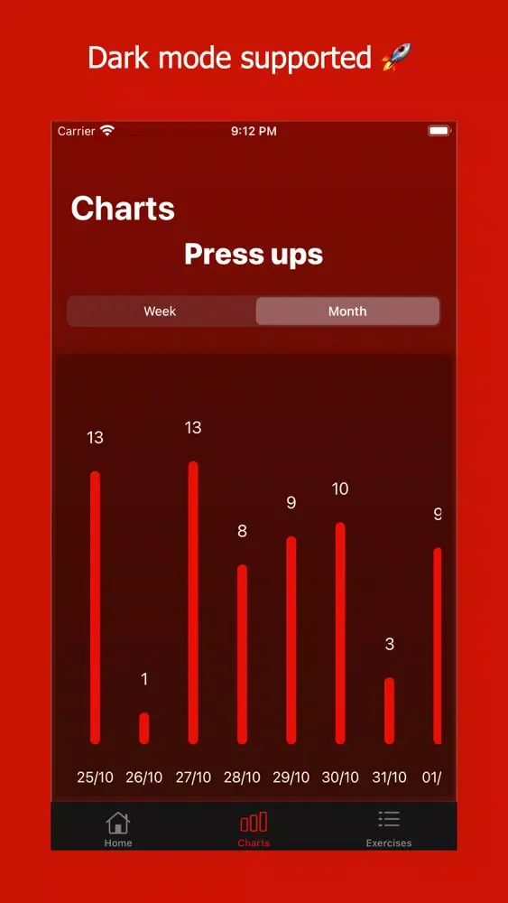 Grease The Groove Screenshots