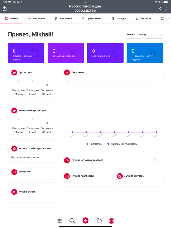 Screenshot di Русскоговорящее сообщество iPad 