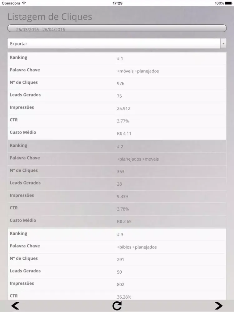 Go Hot Sale iPad  Screenshots