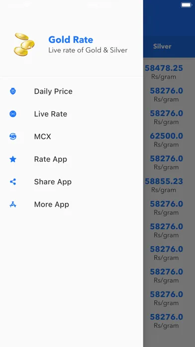 Capturas de pantalla de Gold Price in India and Trends