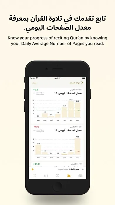 Golden Quran | المصحف الذهبي スクリーンショット