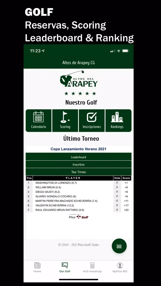 Altos de Arapey Golf স্ক্রিনশট