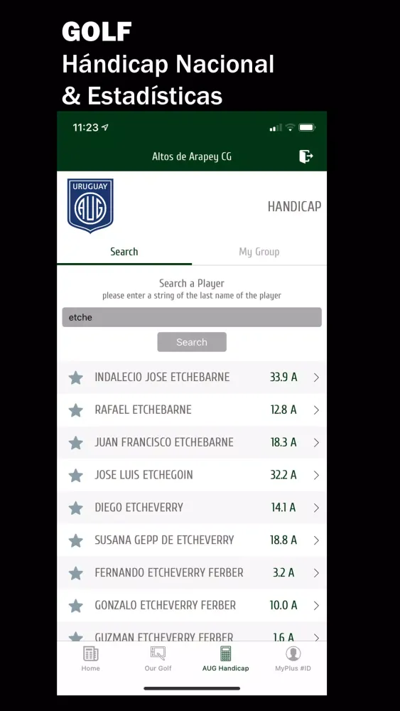 Altos de Arapey Golf স্ক্রিনশট