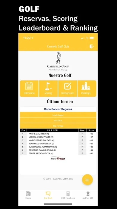تصاویر Carmelo Golf