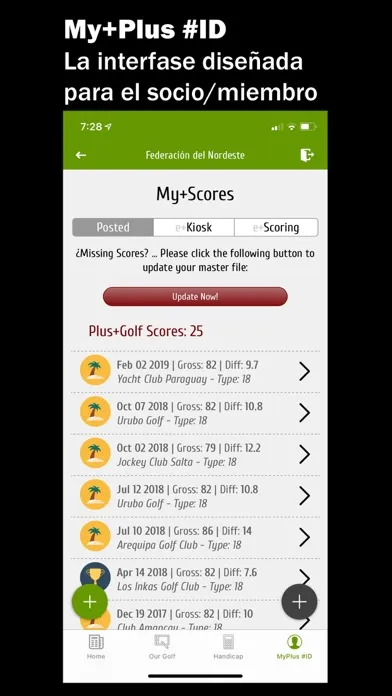 FGNEA Golf Nordeste Argentino 스크린샷