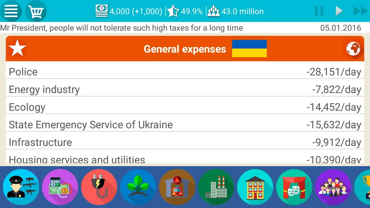 Tangkapan layar Ukraine Simulator 2