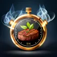 Gourmet Kitchen Timer Gourmet Kitchen Timer
