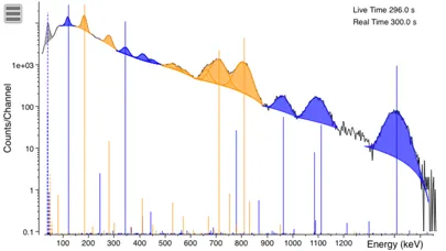 Скриншоты InterSpec Radiation Analysis