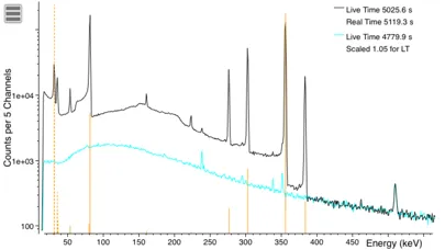 Скриншоты InterSpec Radiation Analysis