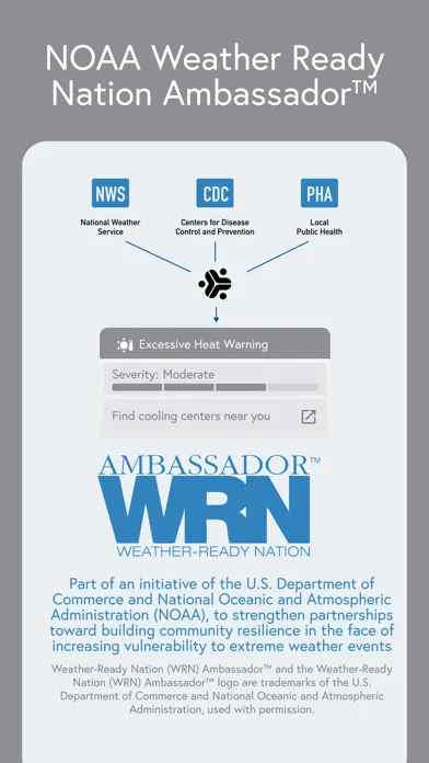 Wehealth Notify应用截图