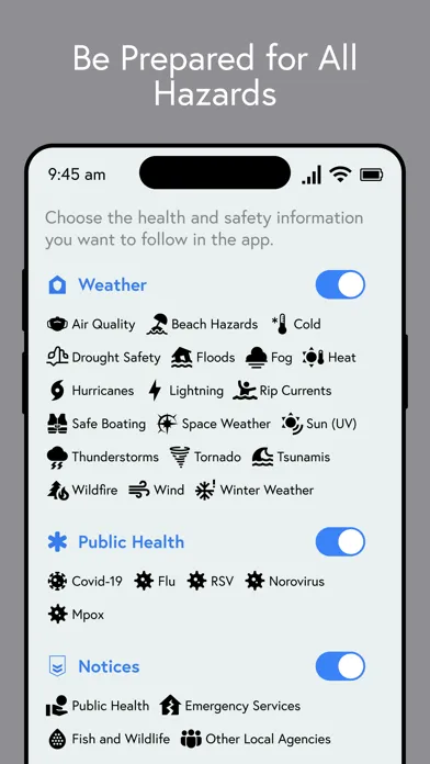 Wehealth Notify应用截图