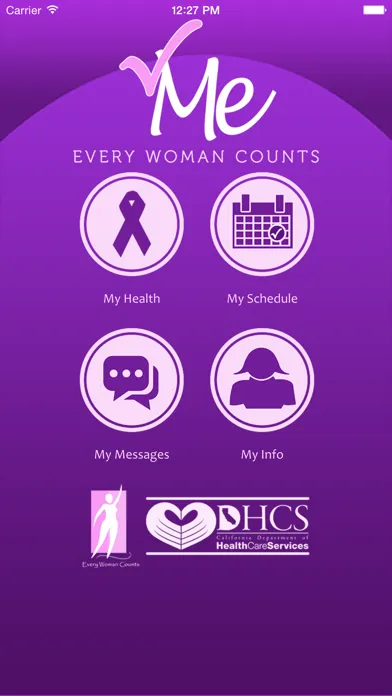 Screenshot di EWC Check Me