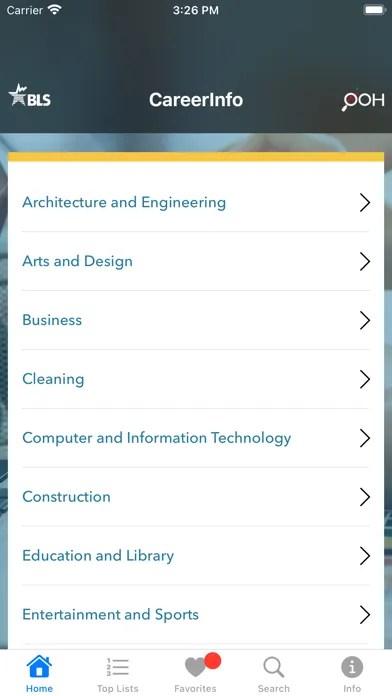 CareerInfo Screenshots
