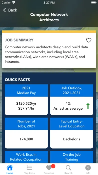 CareerInfo Screenshots