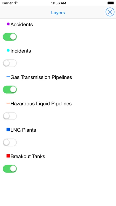 Pipeline Info Mgmt Mapping سکرین شاٹس
