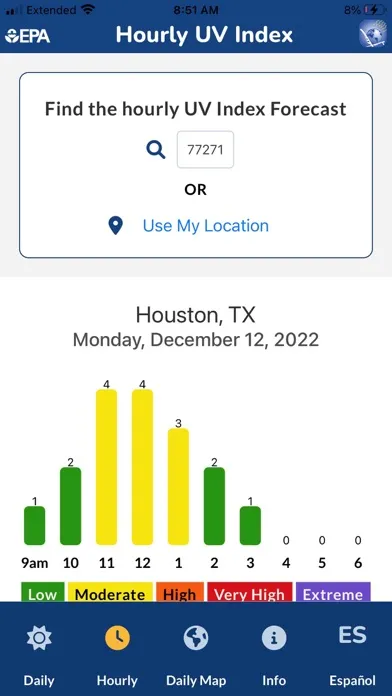 Capturas de tela do EPA's SunWise UV Index