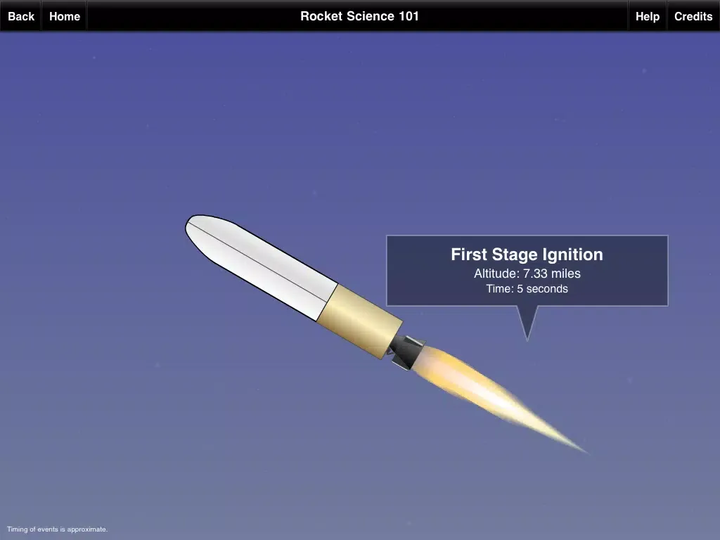 Capturas de pantalla de Rocket Science 101 iPad 