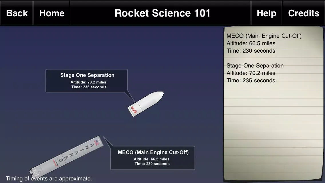 Capturas de pantalla de Rocket Science 101