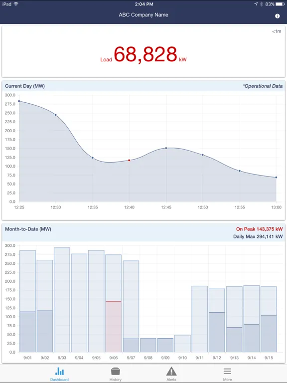 ภาพหน้าจอของ TVA Energy Data iPad 