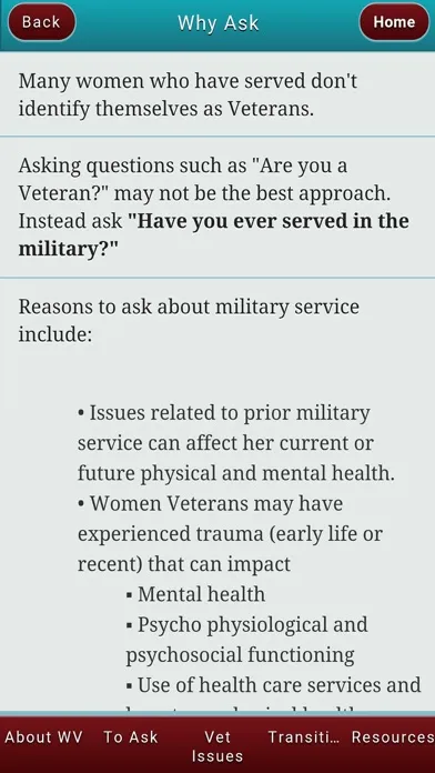 Скриншоты Caring4Women Veterans