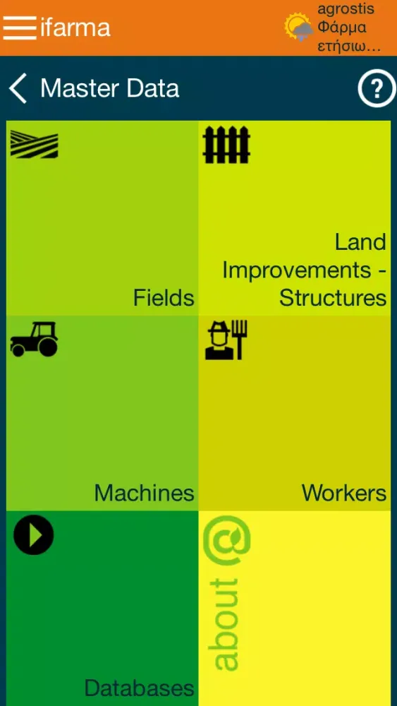 Tangkapan skrin ifarma Integrated Farm Management