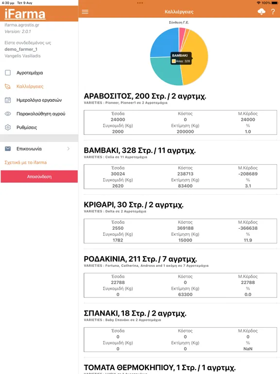 ifarma S iPad  سکرین شاٹس