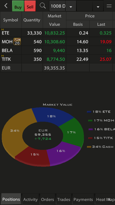 Alpha Finance ZTrade應用截圖