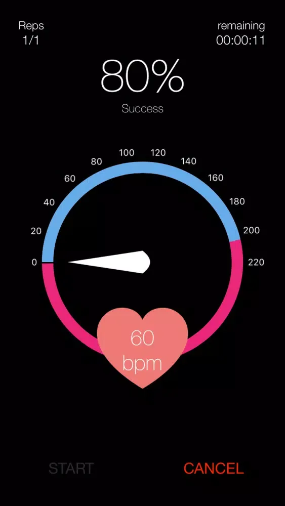 Captures d'écran de MyCardiolytics